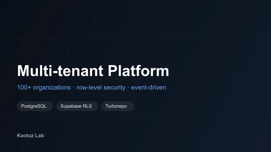 Multi-tenant Platform case study cover